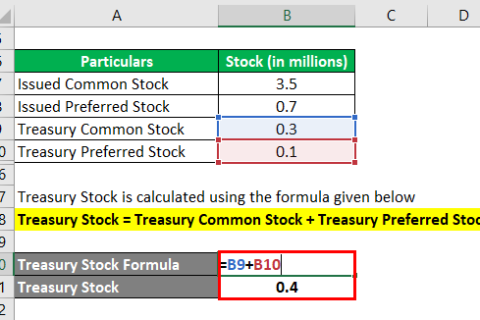 How to Calculate Cumulative Dividends Per Share The Motley Fool