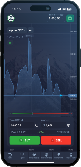The Advantages of Trading with Broker PocketOption 22