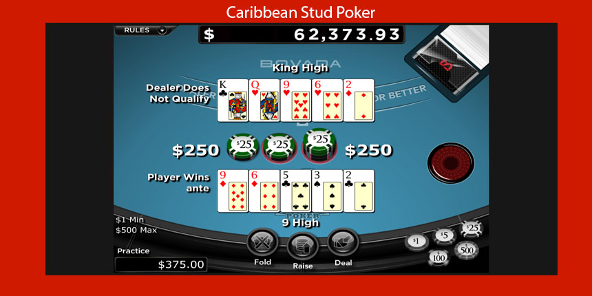 party poker casino