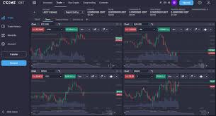 Exploring the Benefits of Trading on PrimeXBT