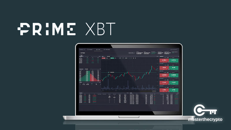 Understanding Located PrimeXBT Your Guide to One of the Leading Trading Platforms