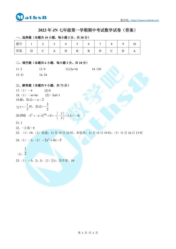2023年JN七年级第一学期期中考试数学试卷